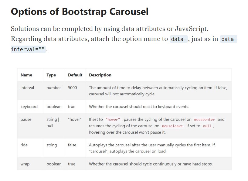 Bootstrap Carousel 